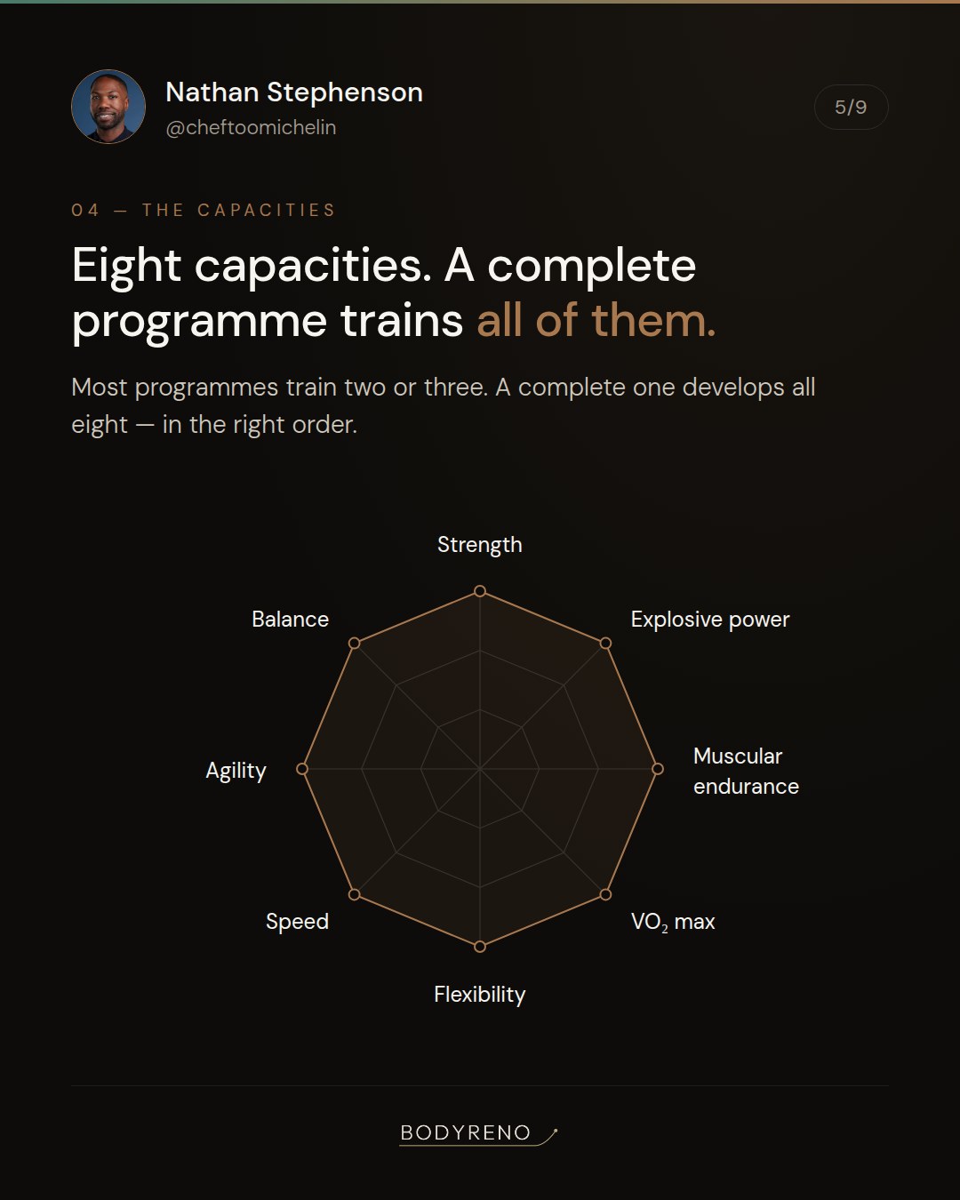 Eight physical capacities: strength, explosive power, muscular endurance, VO2 max, flexibility, speed, agility, balance